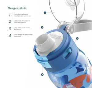 Kids Flip Gulp Bottle