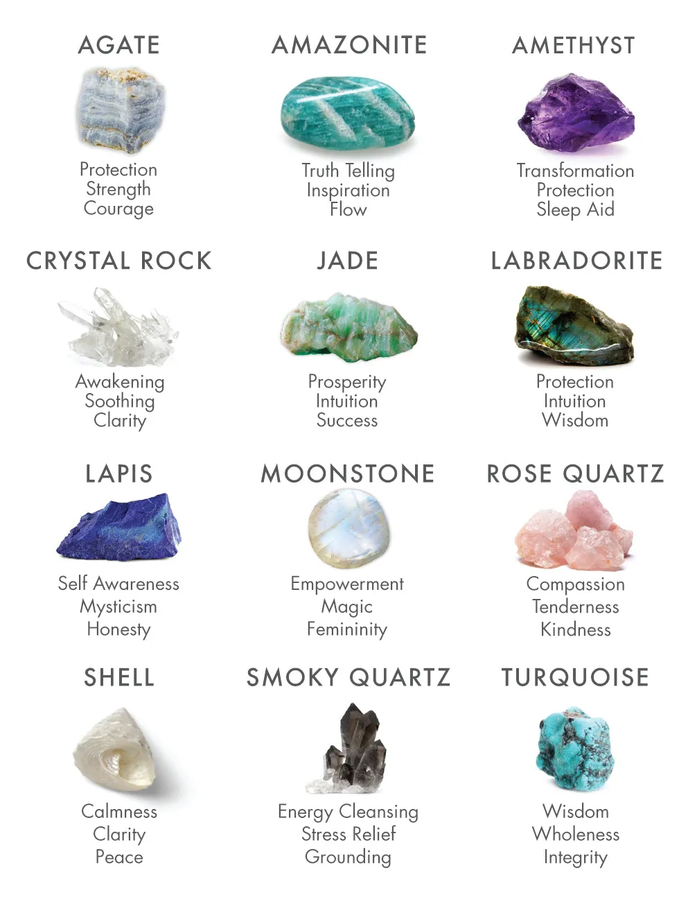 Silver Rose Quartz, Turquoise, Amethyst Fine Multi Ring Pack