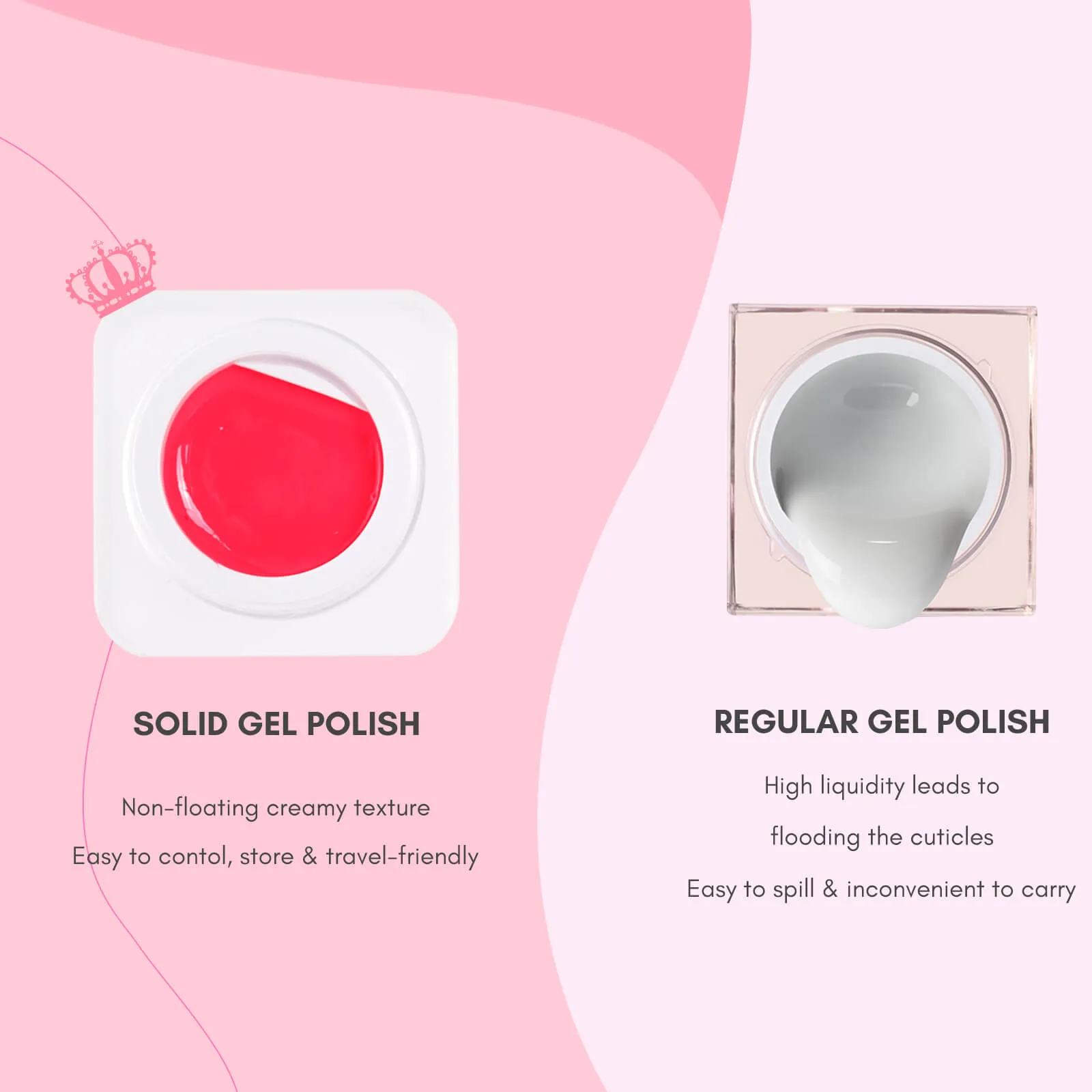 Solid Gel-58 SO PRECIOUS